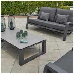 Norfolk Leisure LIFE Alumimium Boston 4 Seat Lounge Set In Lava/Carbon 9 Norfolk Leisure LIFE Alumimium Boston 4 Seat Lounge Set In Lava/Carbon -Garden Furniture Shop FU101706 add image 2 8954