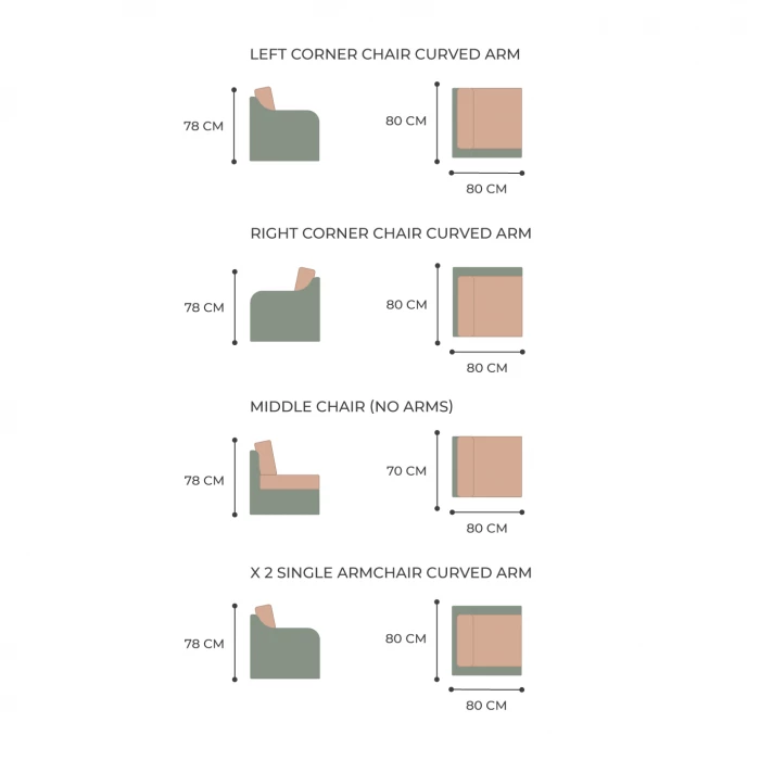 'Peony' Luxury Rattan 8 Seater Modular Garden Sofa Set with Rectangular Table and Parasol by Primrose Living 10 'Peony' Luxury Rattan 8 Seater Modular Garden Sofa Set with Rectangular Table and Parasol by Primrose Living - Image 10