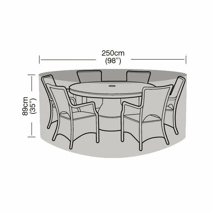 Round 6-8 Seater Furniture Set Cover 250cm x 89cm - Premium - Green 1 Round 6-8 Seater Furniture Set Cover 250cm x 89cm - Premium - Green